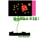 logo Floresitas