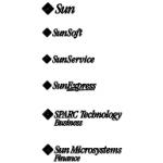 logo Sun Microsystems