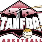 logo Stanford Cardinals