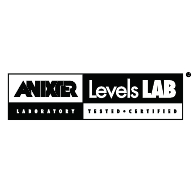 logo Anixter Levels LAB
