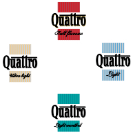 logo Quattro